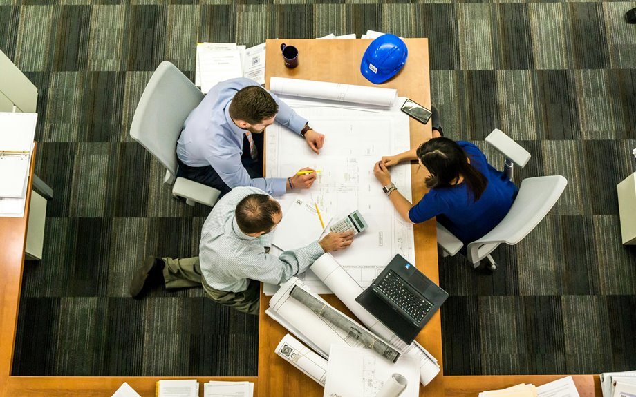 disquantified org team investigation